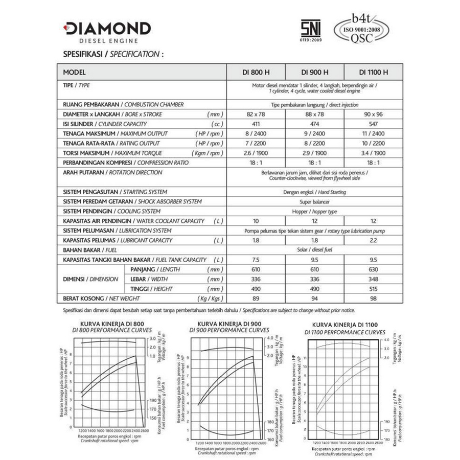 Diamond Mesin Diesel DI 800H - depan
